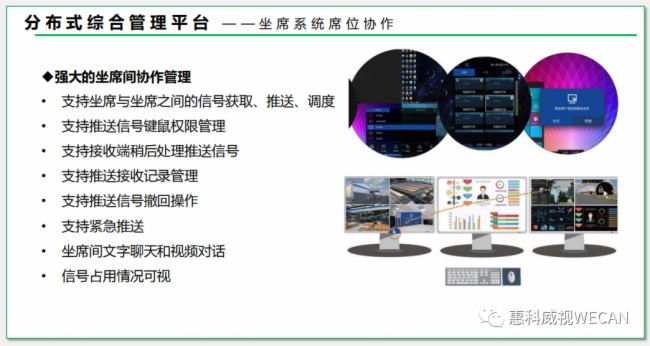 用到哪些设备如何搭载更能突显场景尊龙登录入口一间智能化会议室会(图3)