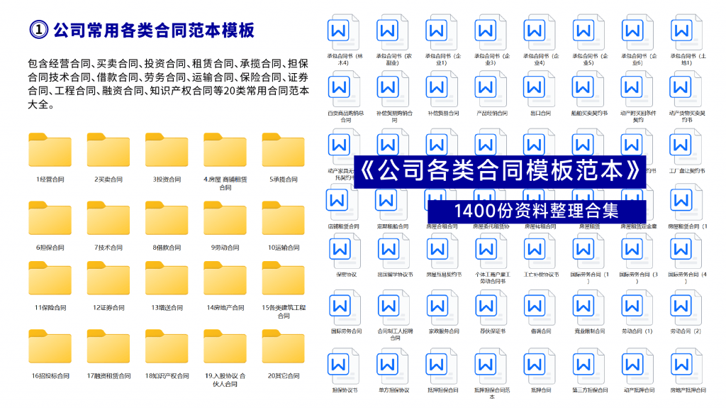 司常用各类合同范本合集分享尊龙凯时ag旗舰厅登陆公(图2)