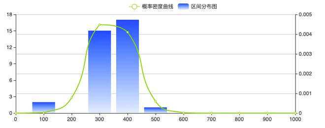 泉酒店9月传播影响力均值下降3%尊龙凯时人生就博登录壹指阐｜温